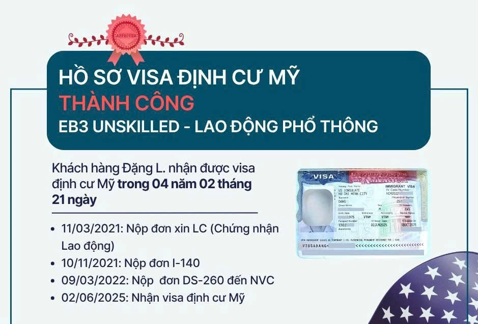 CHÚC MỪNG KHÁCH HÀNG NHẬN VISA ĐỊNH CƯ MỸ DIỆN EB-3